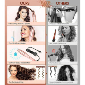 Plastic-Stainless Steel Automatic Hair Curler (Pink)
